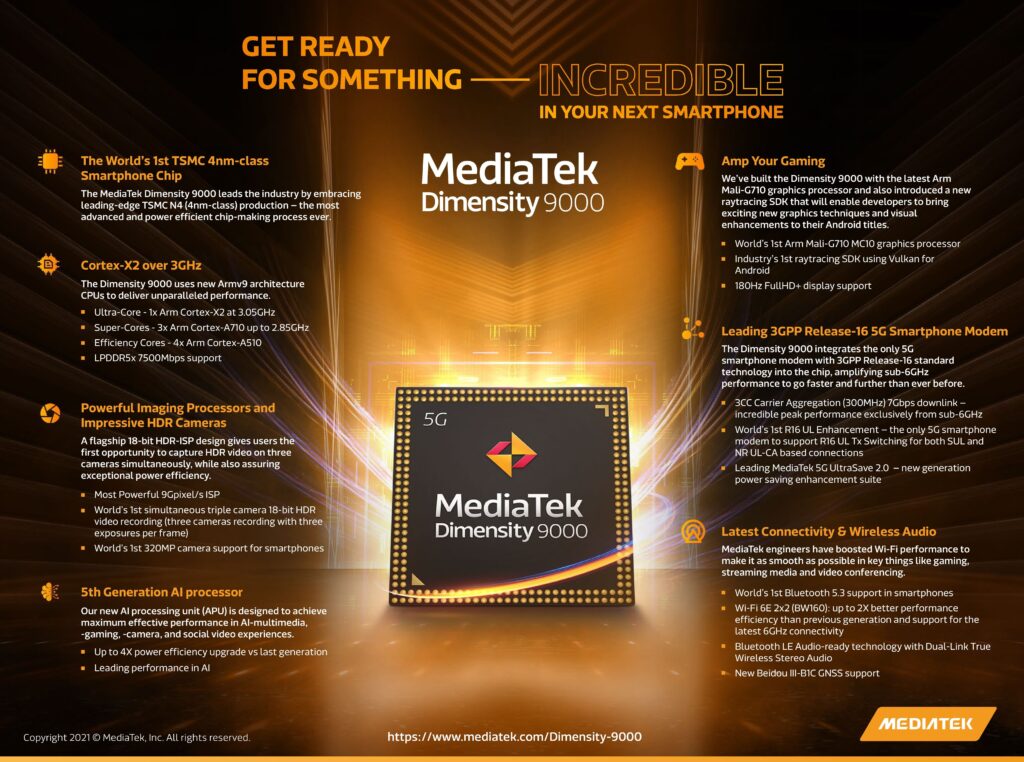 MediaTek desvela el Dimensity 9000, fabricado en 4nm para la gama alta