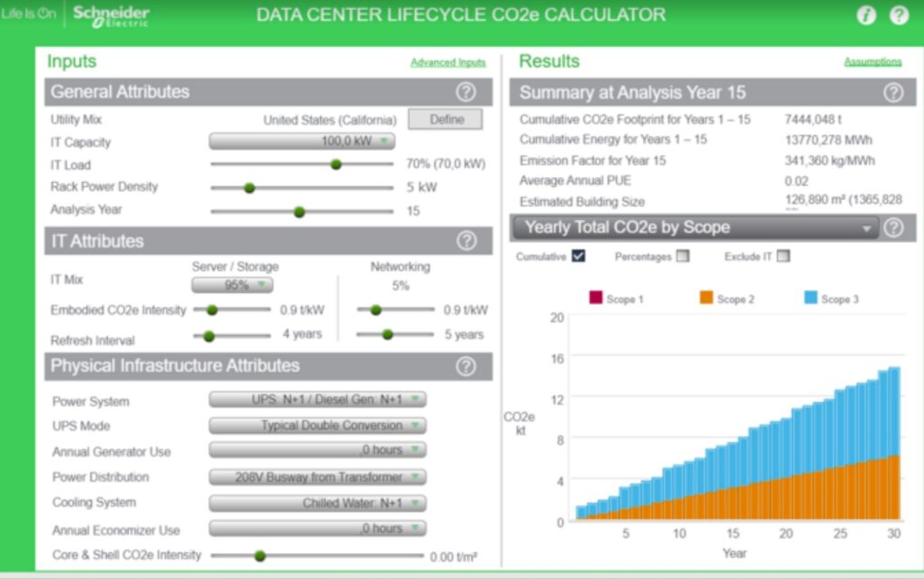 Schneider Electric lanza la primera calculadora de emisiones de CO2 gratuita