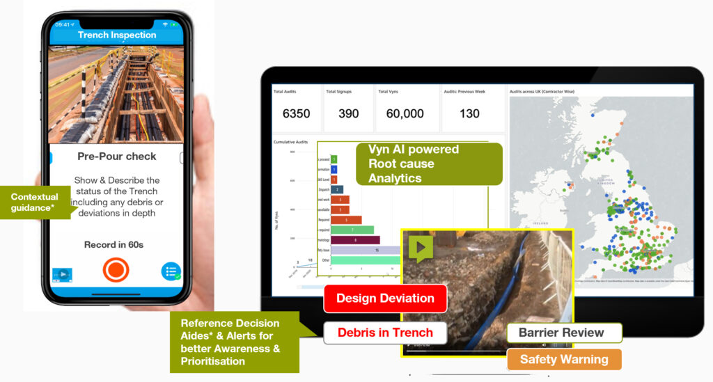 Lyntia Networks se apoya en Vyntelligence para aumentar un 30% el despliegue de su fibra en España