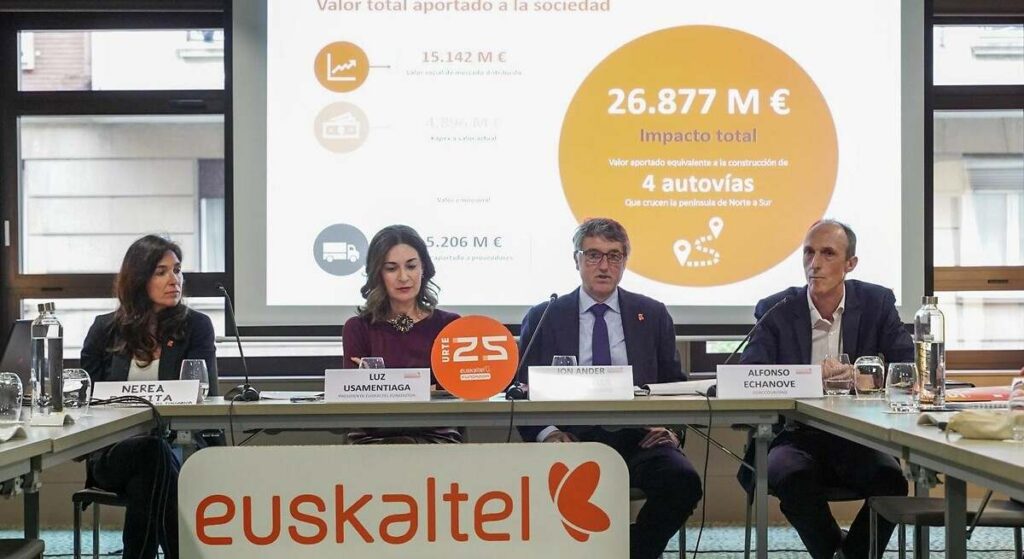 Bilbao acogerá el segundo centro de formación digital gratuita de MasOrange en España