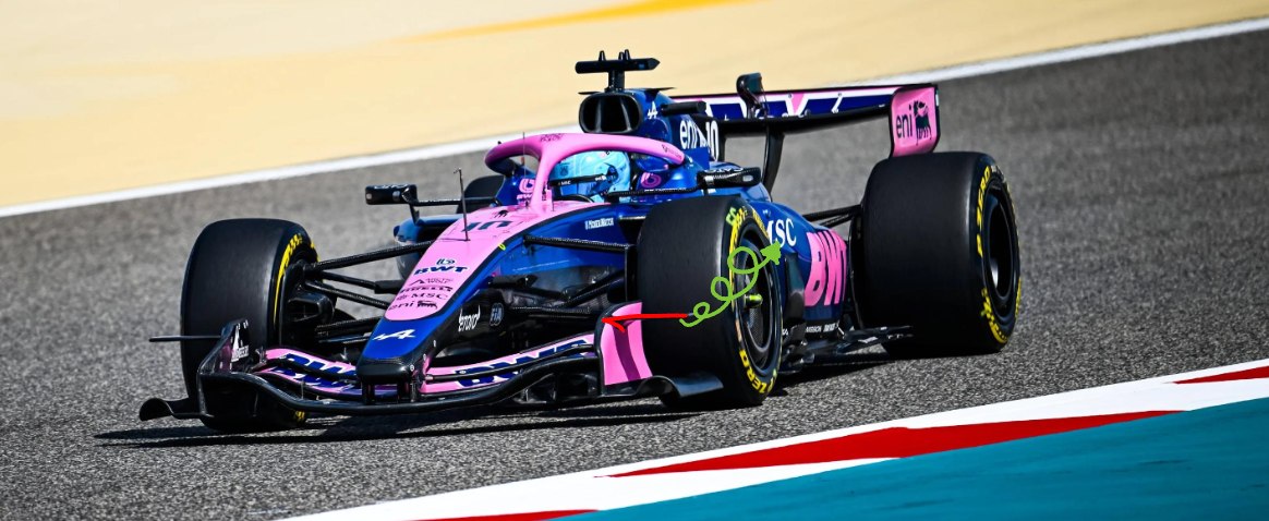 Diseño externo del endplate en el A526