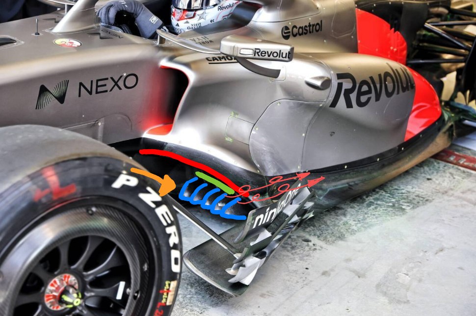 Detalles en la entrada del suelo del R26