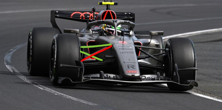 Suspensión delantera del R26