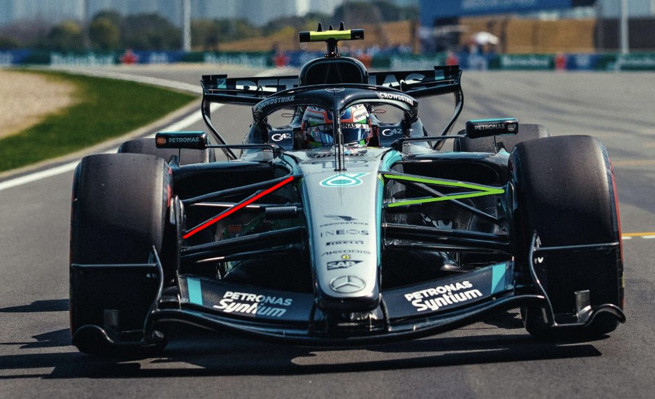 Suspensión delantera del W17