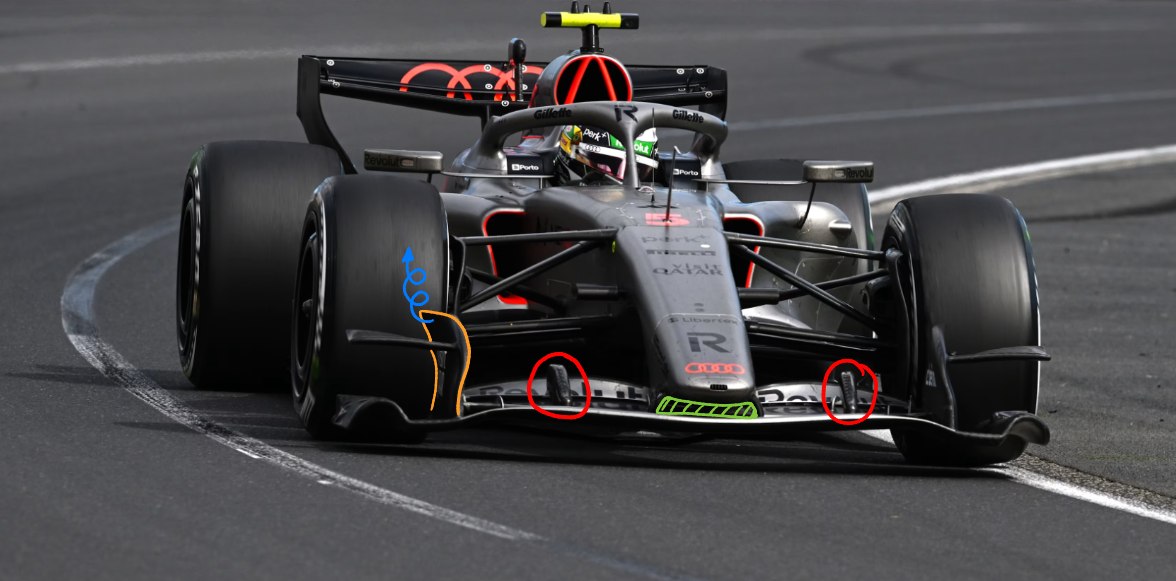 Detalles del alerón delantero del R26