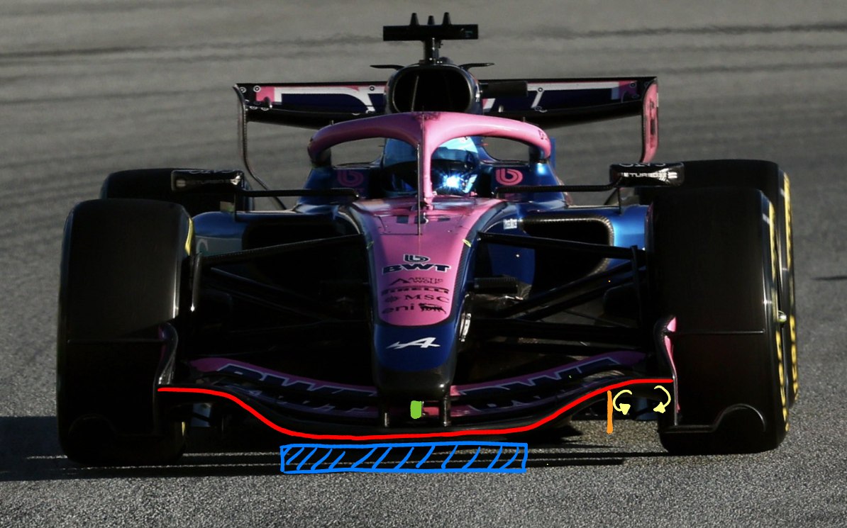 Detalles del nuevo alerón delantero del A526