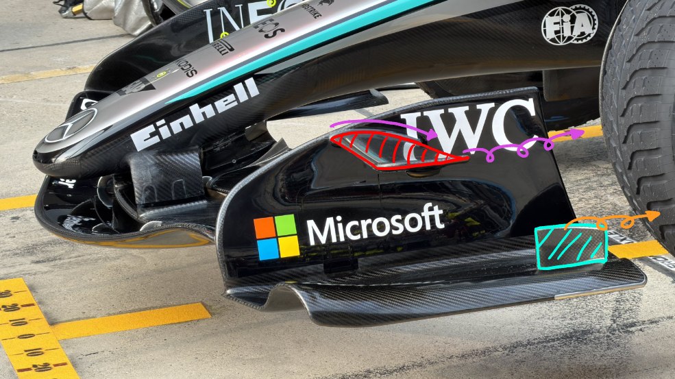 Detalles de los apéndices del endplate del alerón delantero en el W17