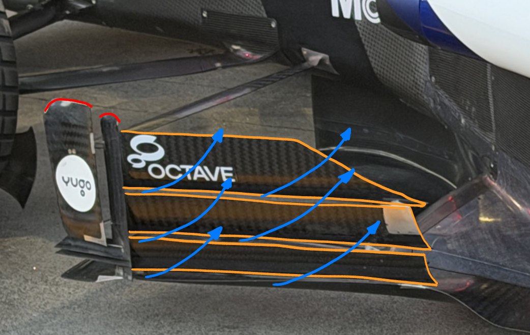 Detalles del bargeboard del VCARB 03