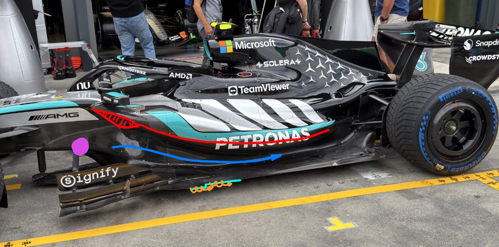 Detalles del pontón y borde del suelo del W17