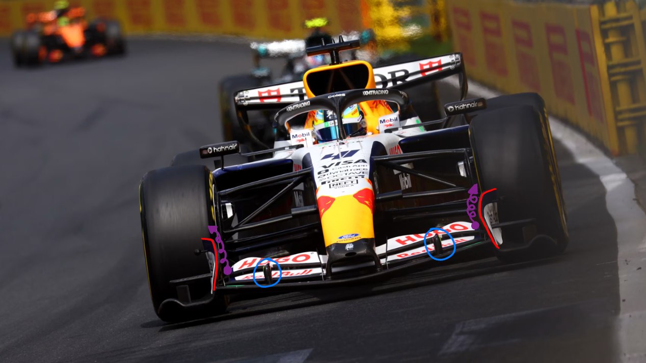 Detalles en el alerón delantero del VCARB 03