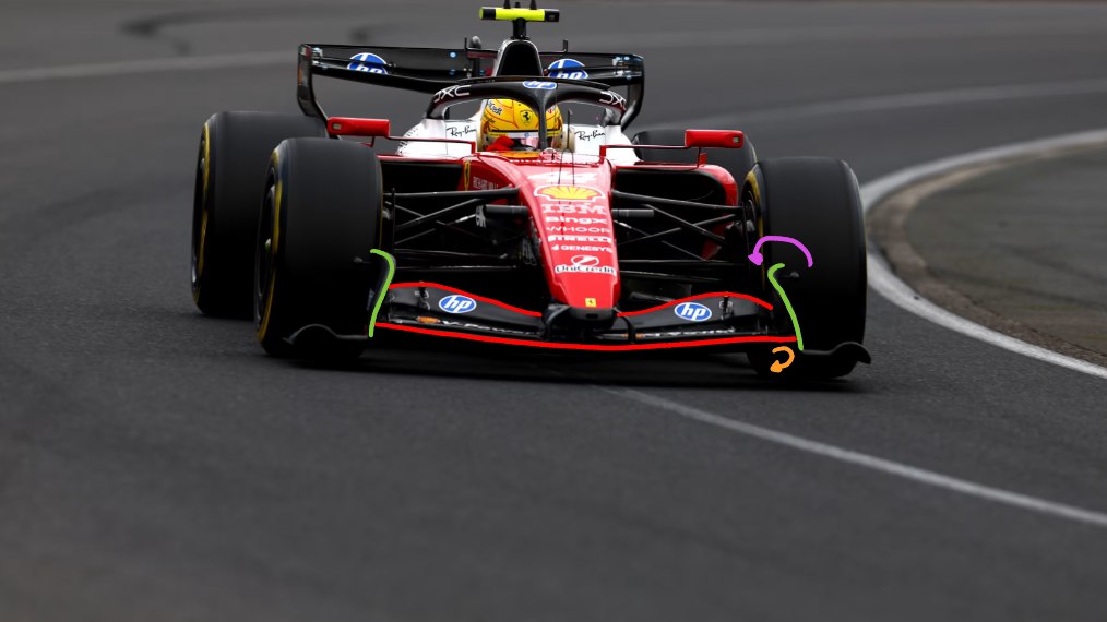 Diseño del alerón delantero del Ferrari SF-26