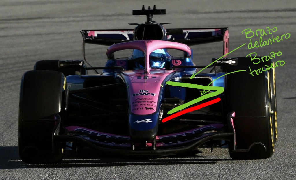 Suspensión delantera del A526