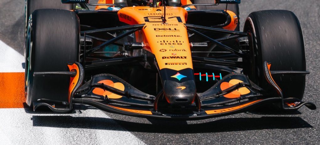 Nueva geometría en el suelo del MCL40