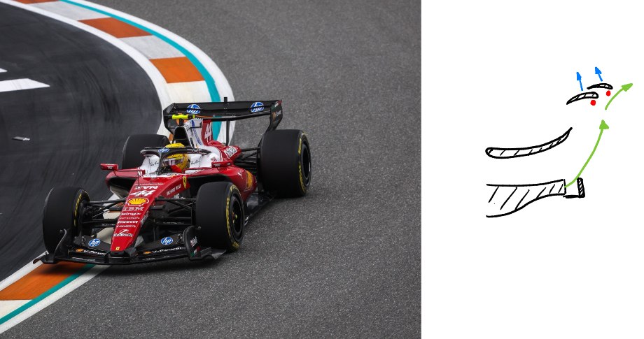 Funcionamiento del alerón reversible de Ferrari
