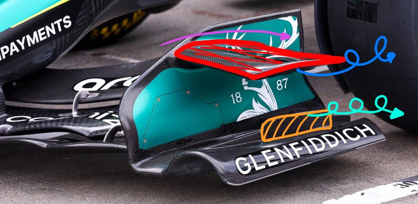 Detalles del endplate del AMR36