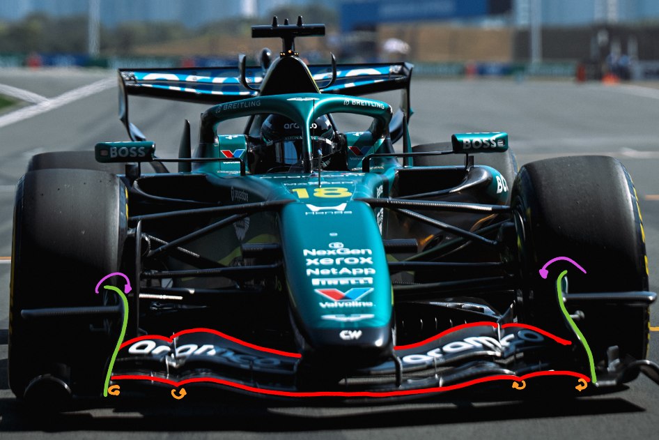 Alerón delantero del AMR26