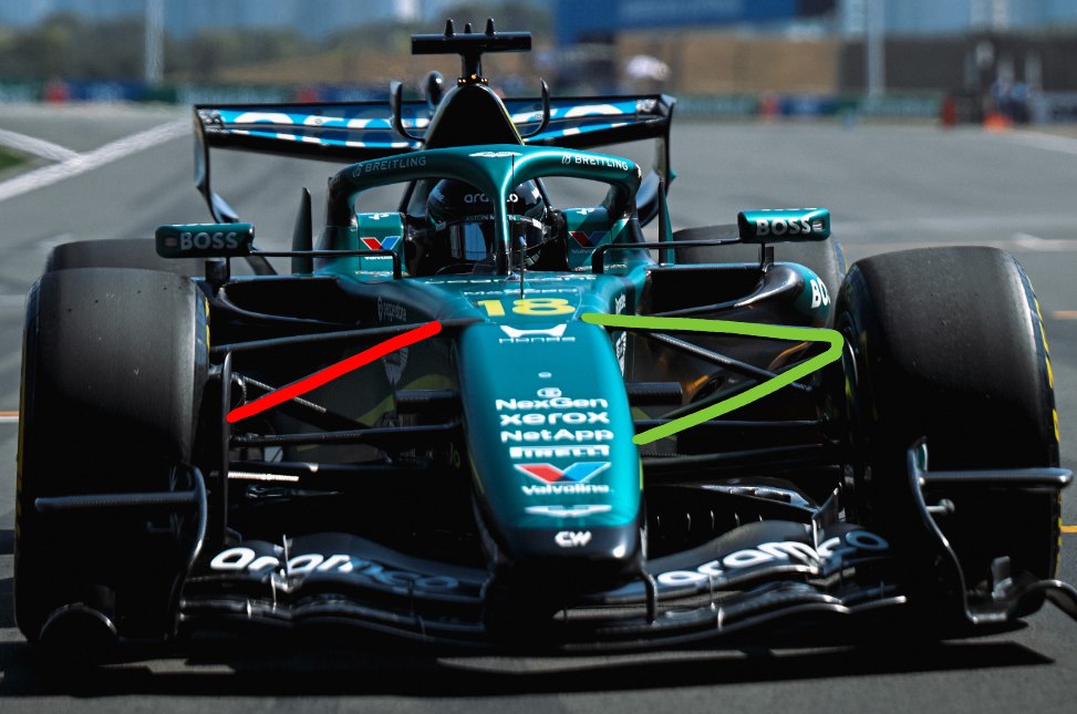Suspensión delantera del AMR26