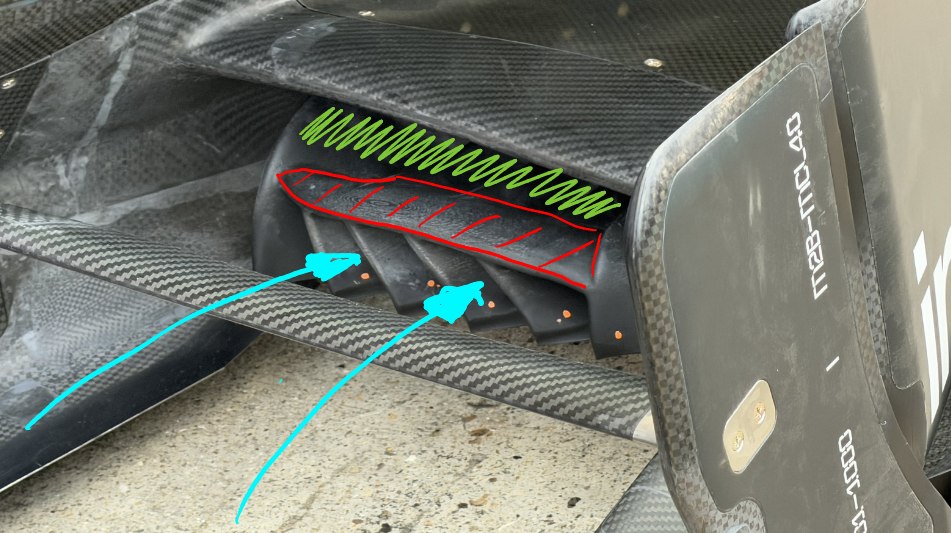 Nuevo suelo delantero del MCL40” Créditos a Albert Fabrega (@AlbertFabrega en X)