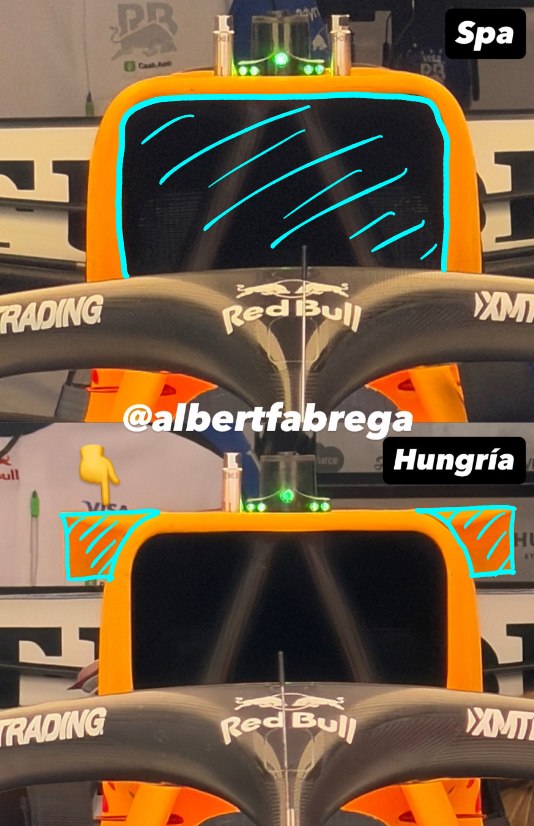 Nuevo diseño del roll hoop en el VCARB03” Créditos a Albert Fabrega (@AlbertFabrega en X)